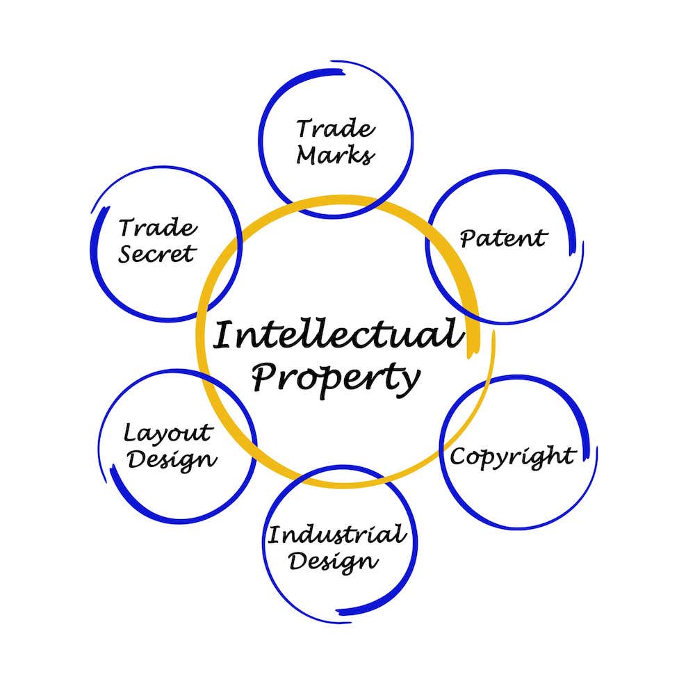 how to prepare for technical due diligence - intellectual property