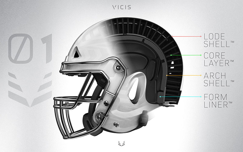 Vicis